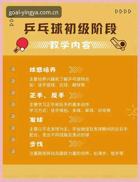 英亚体育登录官网实用技巧：从入门到精通的五个关键操作